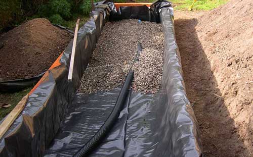 wicking bed3